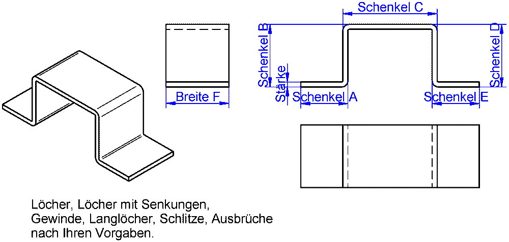 Hutprofil